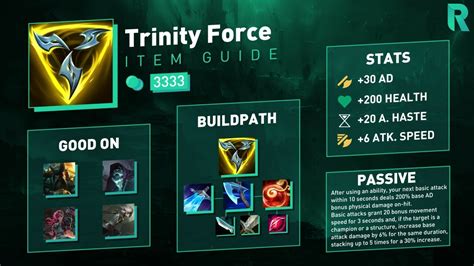 triforce lol|trinity force price list.